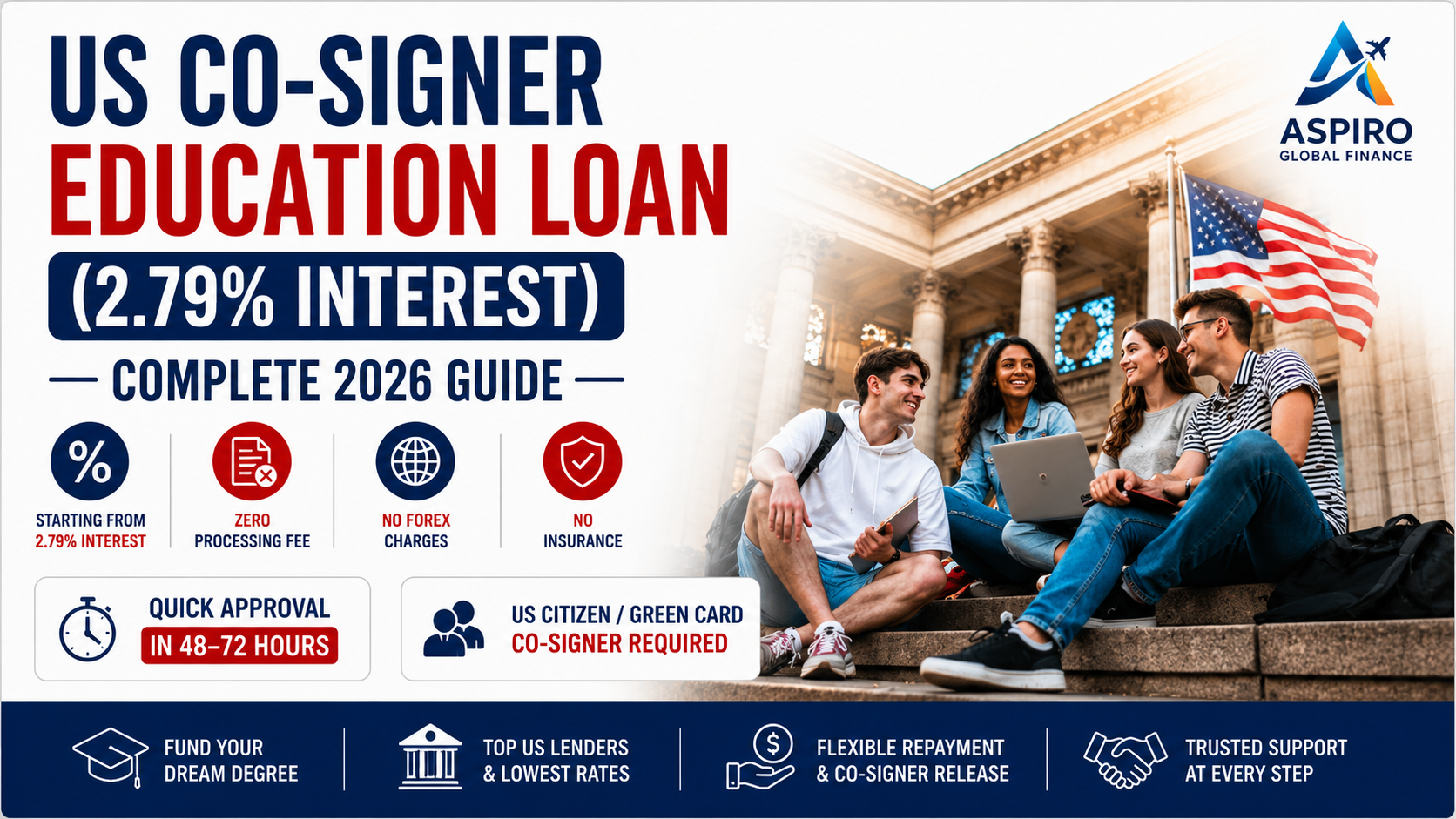 US Co-Signer Education Loan (2.79% Interest) – Complete 2026 Guide