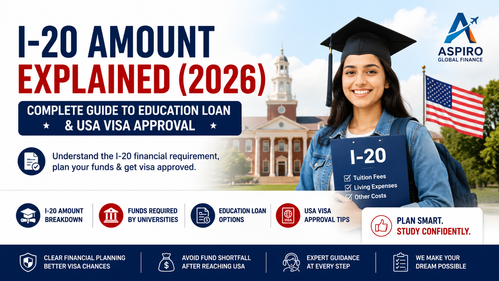 I-20 Amount Explained (2026): CompleteGuide to Education Loan & USA Visa Approval