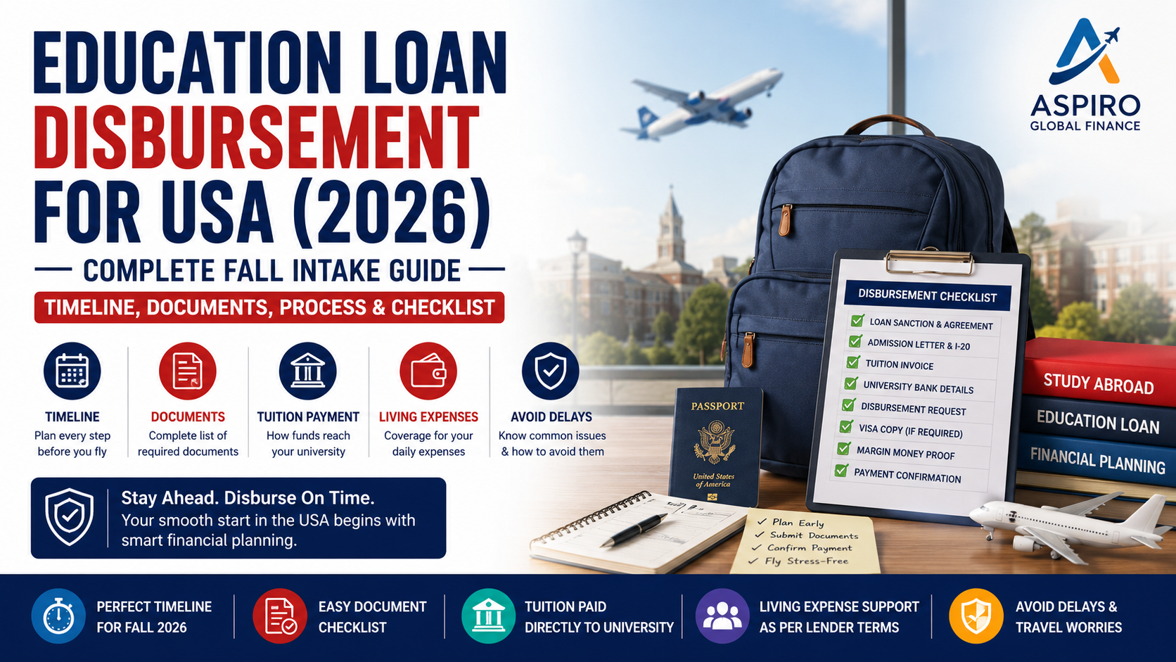 Education Loan Disbursement for USA (2026): Complete Guide for Fall 2026 Students