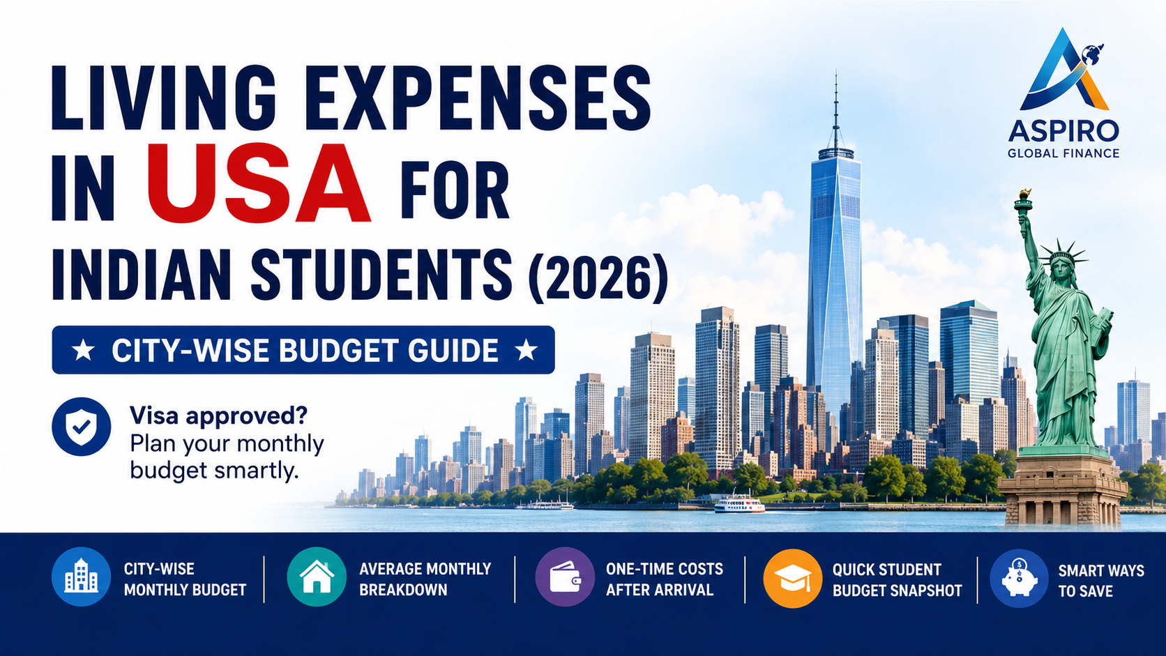 Living Expenses in USA for Indian Students (2026): Best City-wise guide